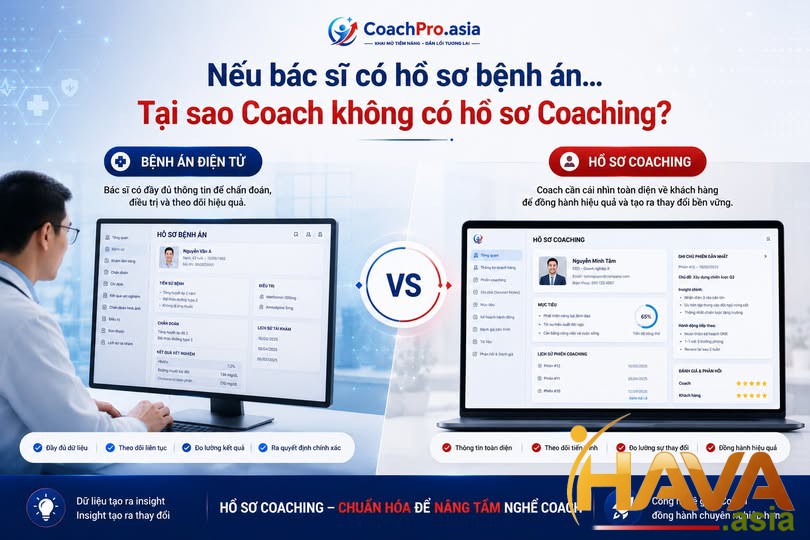 Chuỗi Liên Hoàn Toàn Diện