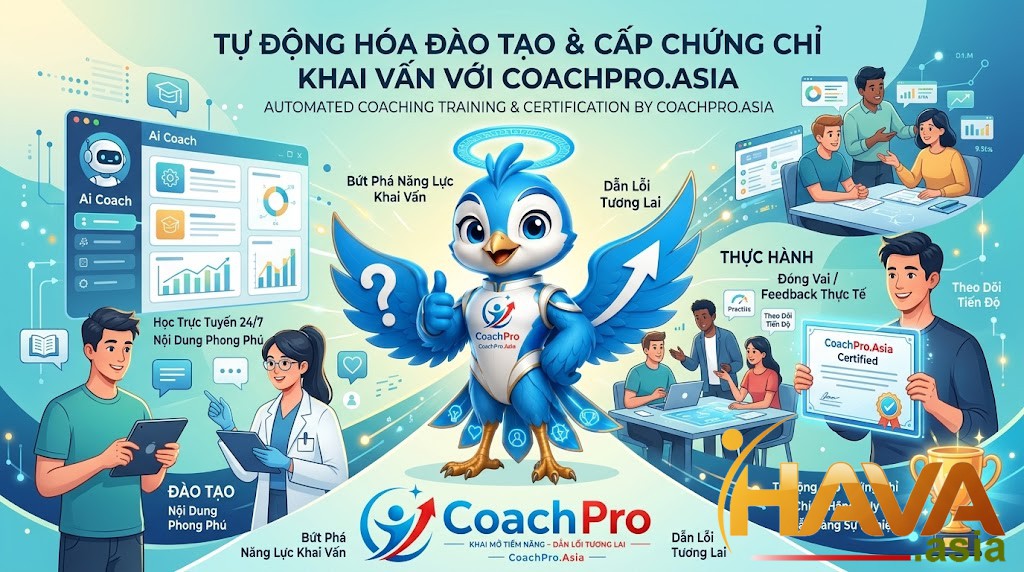 CoachPro.Asia tái cấu trúc toàn bộ trải nghiệm học tập và quản trị đào tạo