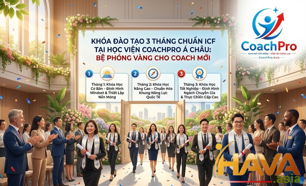 KHỞI ĐẦU HÀNH TRÌNH CHUYÊN NGHIỆP CỦA BẠN NGAY HÔM NAY
